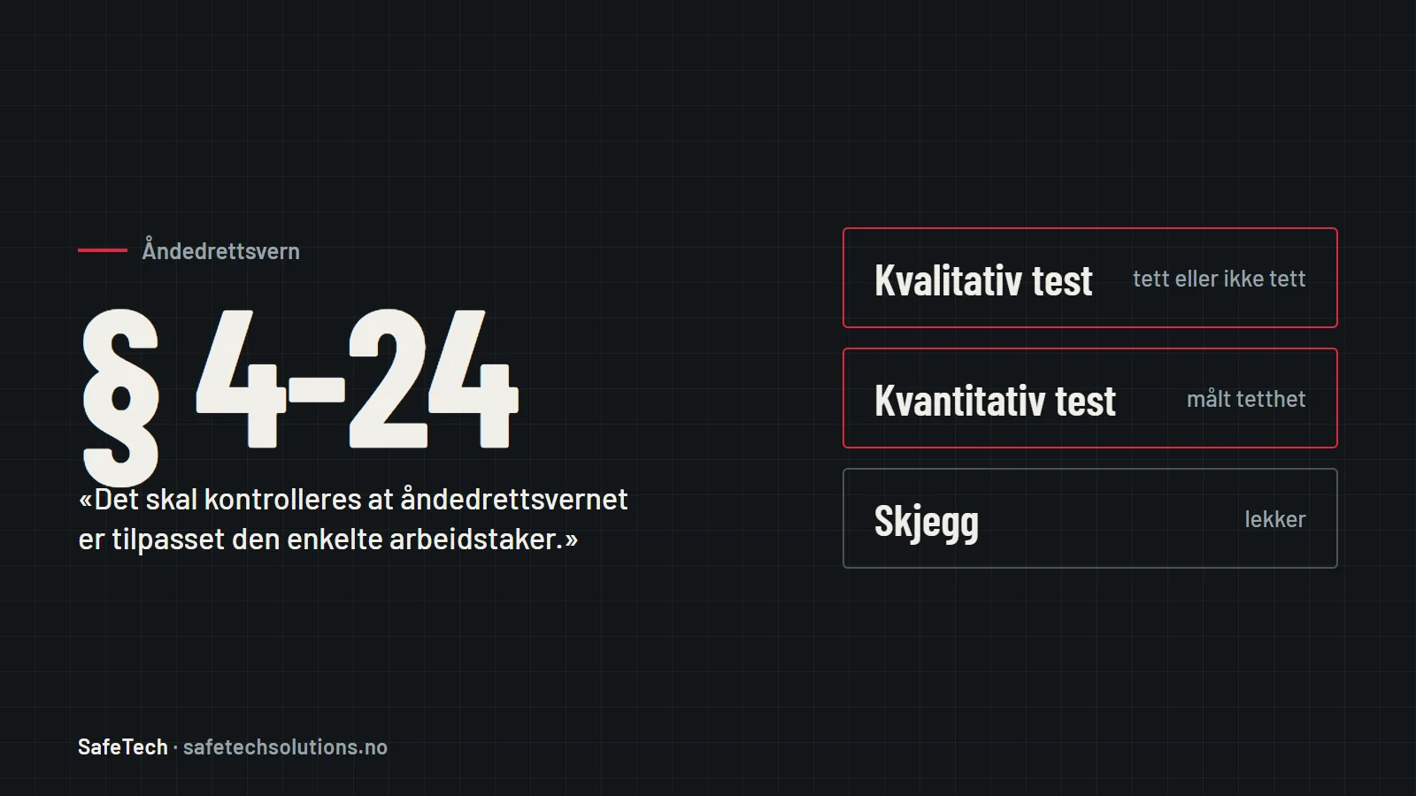 Fit-test av åndedrettsvern: hvorfor og hvordan